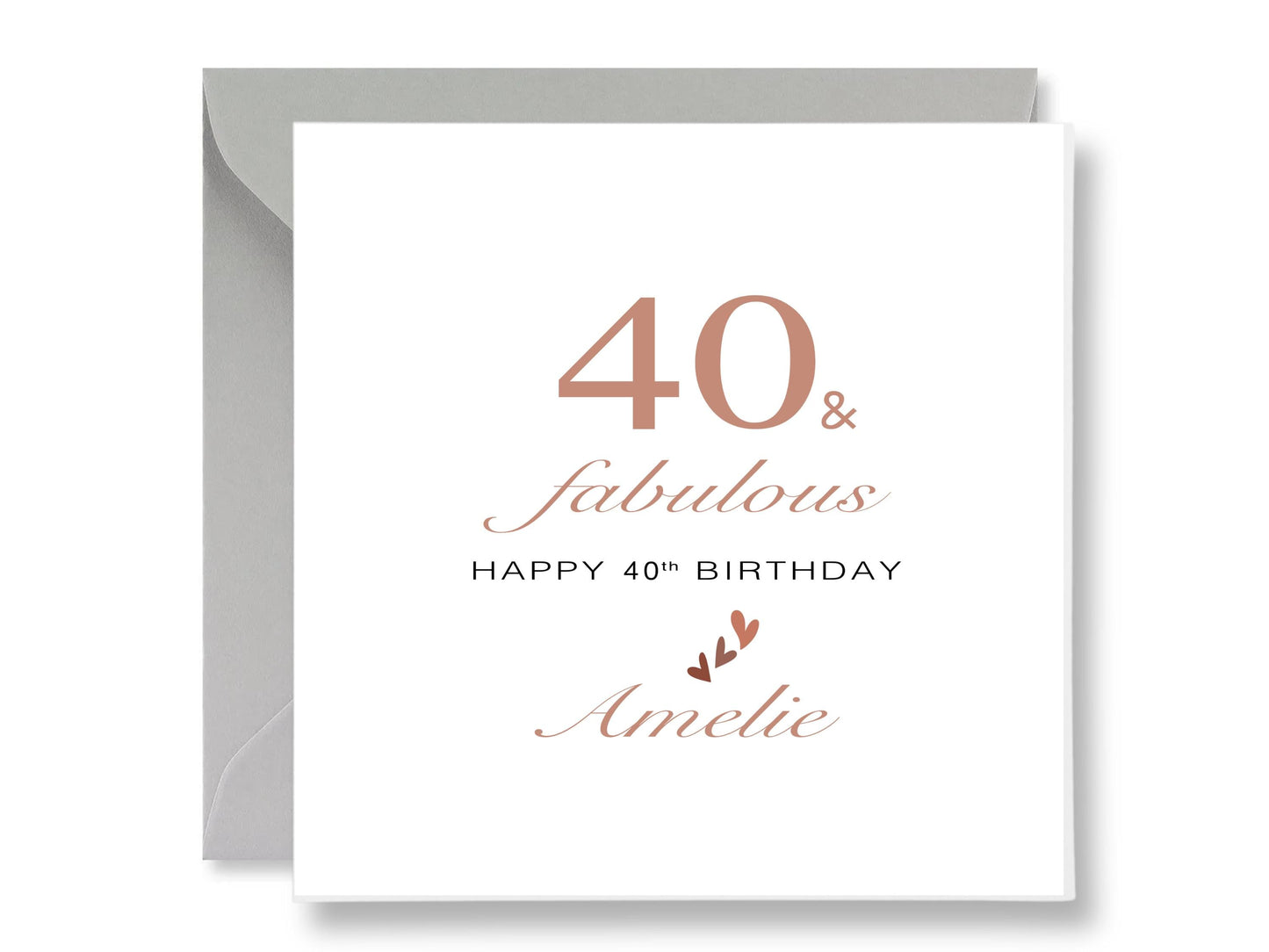 Personalised 40th Birthday Card