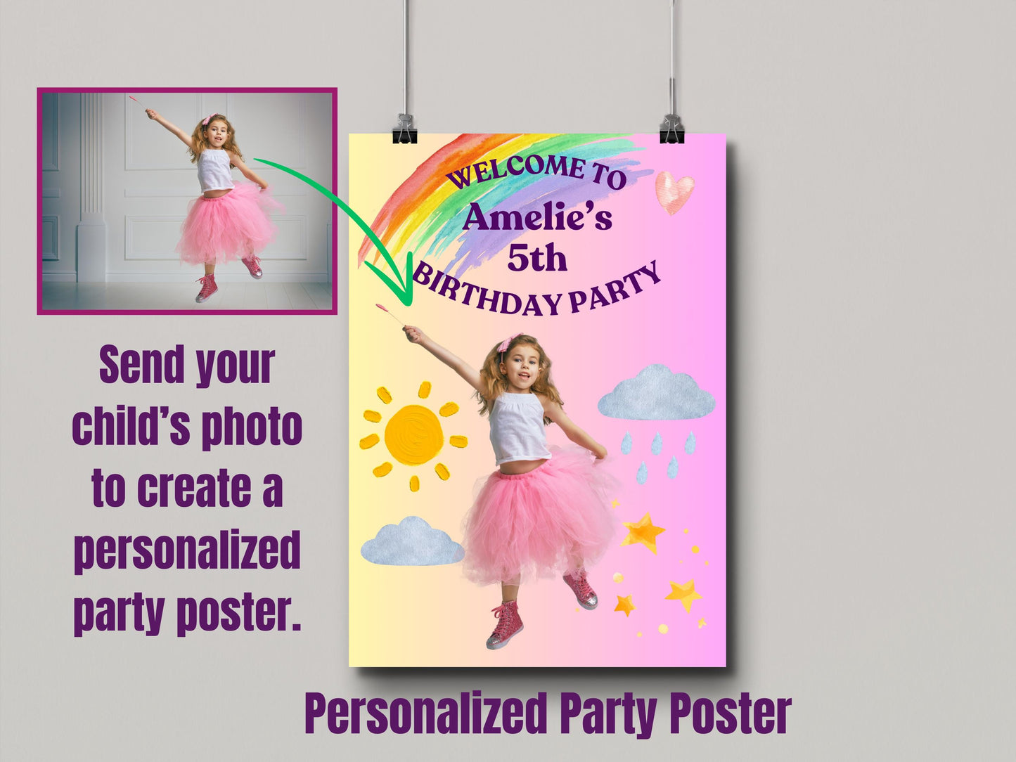 Personalized Birthday Party Poster, Premium Satin Print, Lamination Option